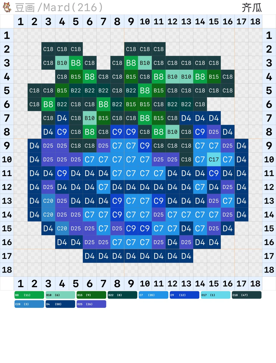 星露谷物语拼豆图纸·作物·冬季+特殊作物篇