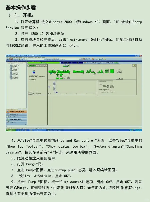 Agilent安捷伦1200液相色谱仪操作培训