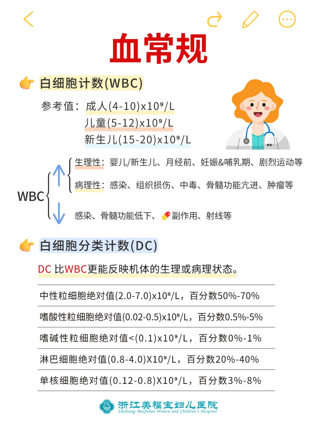 教你解读血常规报告单！