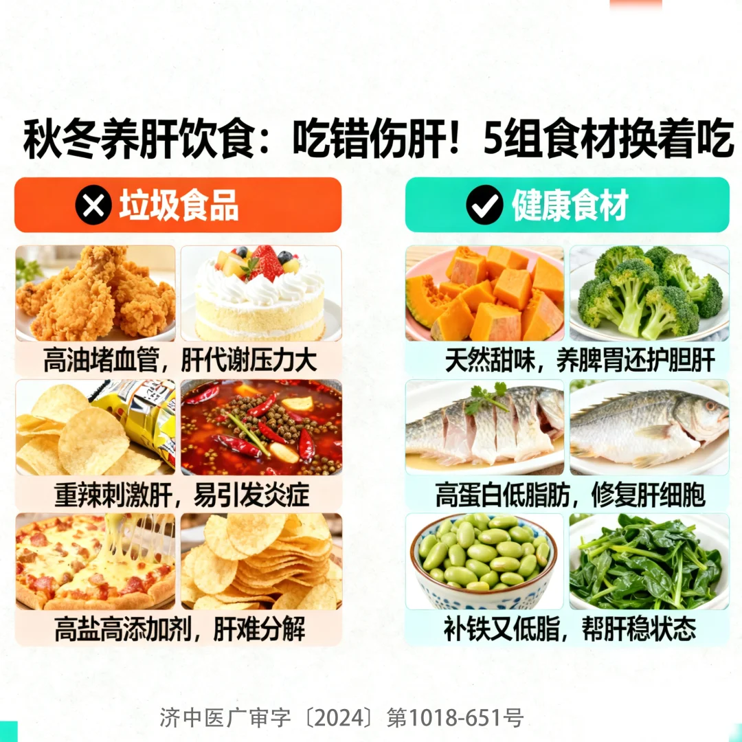 90%的人不知道，在伤肝的路上赶紧急刹车！