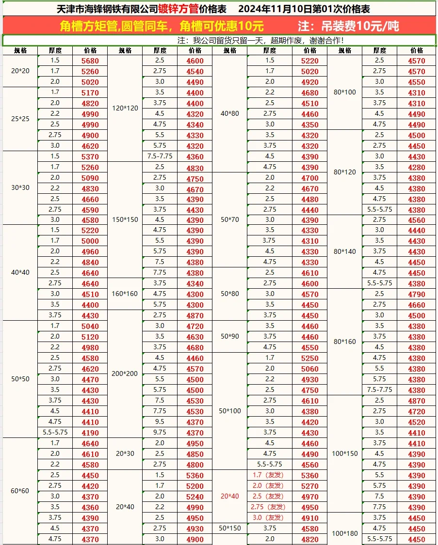 今日钢材最新价格-11/10