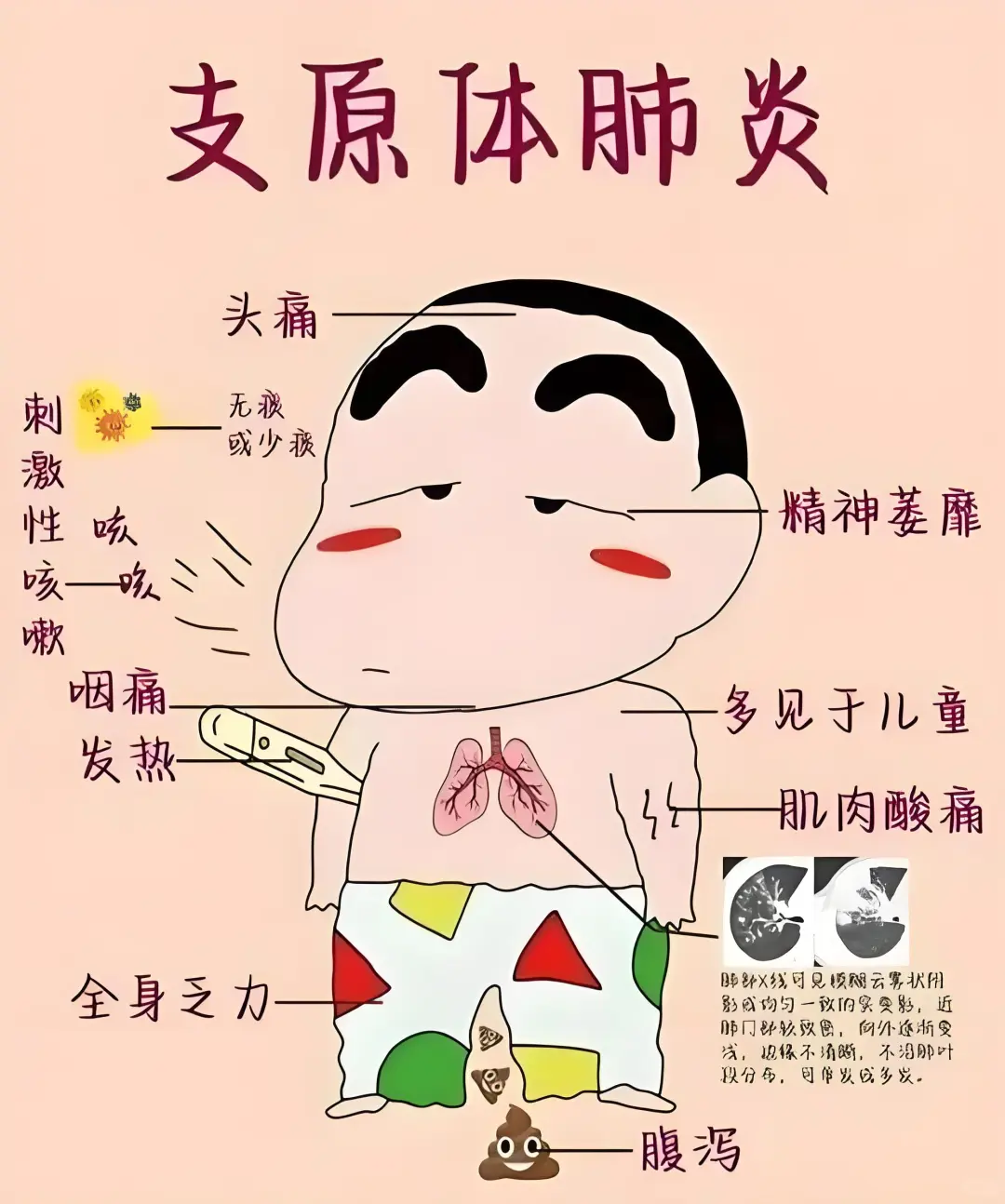 ?阿奇霉素:这些关键点一定要知道!?