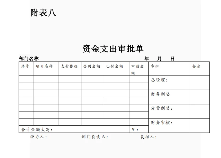 这采购流程管理制度，做的太好了