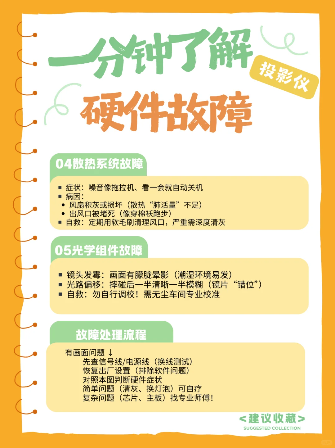 投影仪常见硬件故障｜看懂症状 拒绝被坑