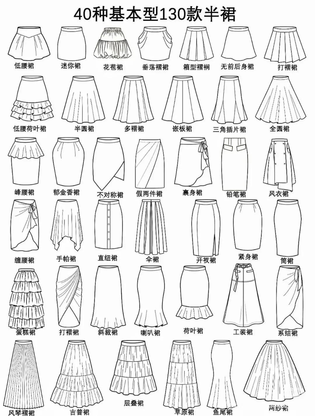 40种基本型130款半裙，看尽裙装百变风格