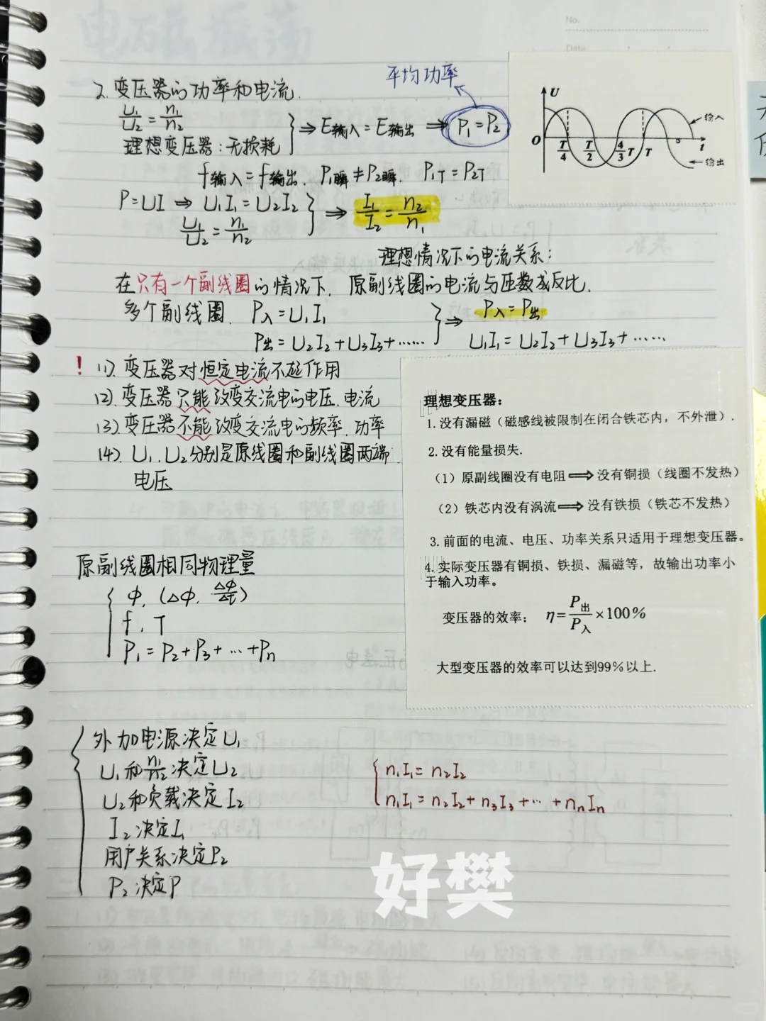 高中物理笔记 公式总结