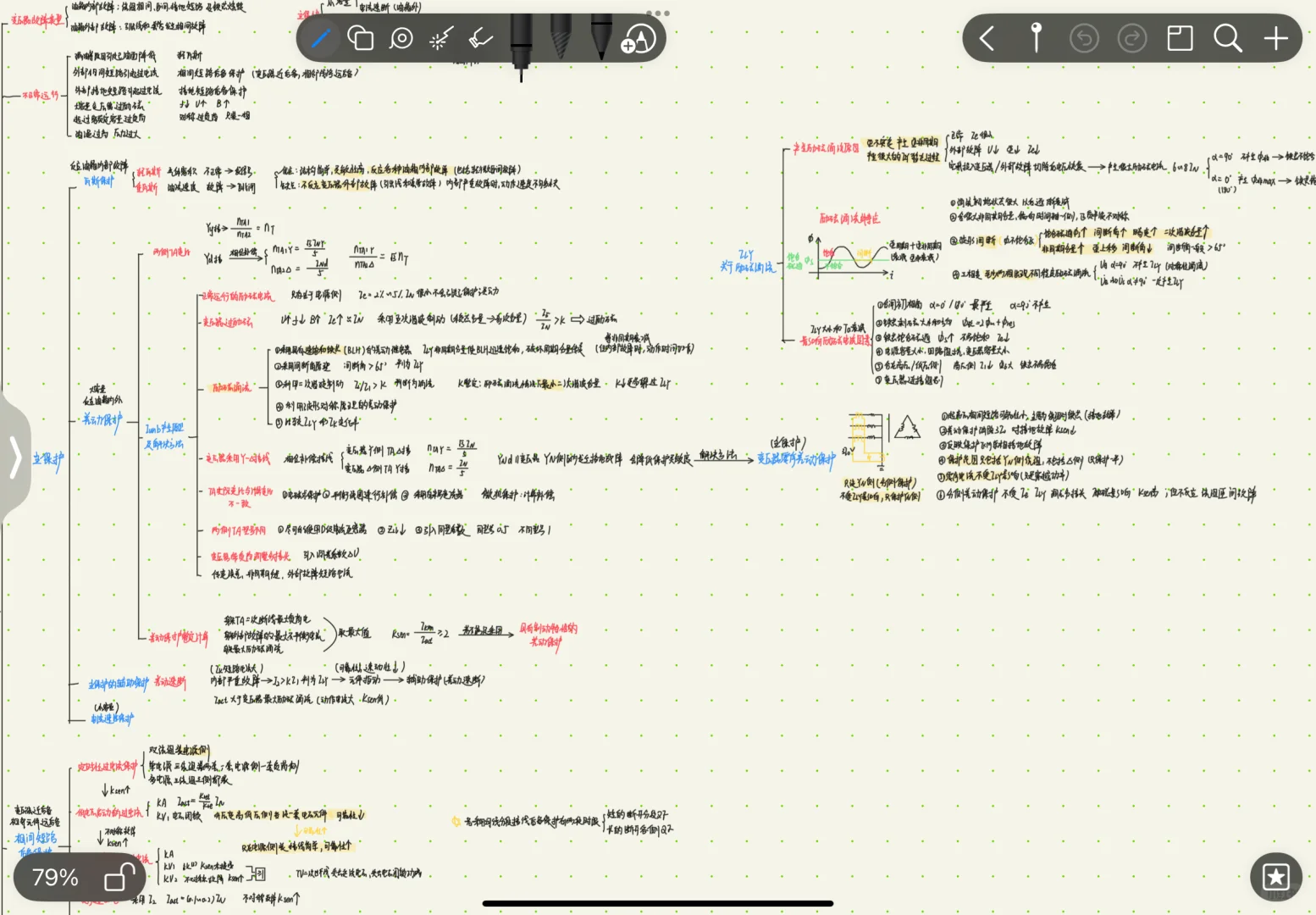 变压器保护真的不难记