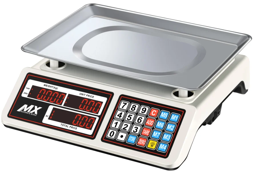 寻找五金类产品-国外地推