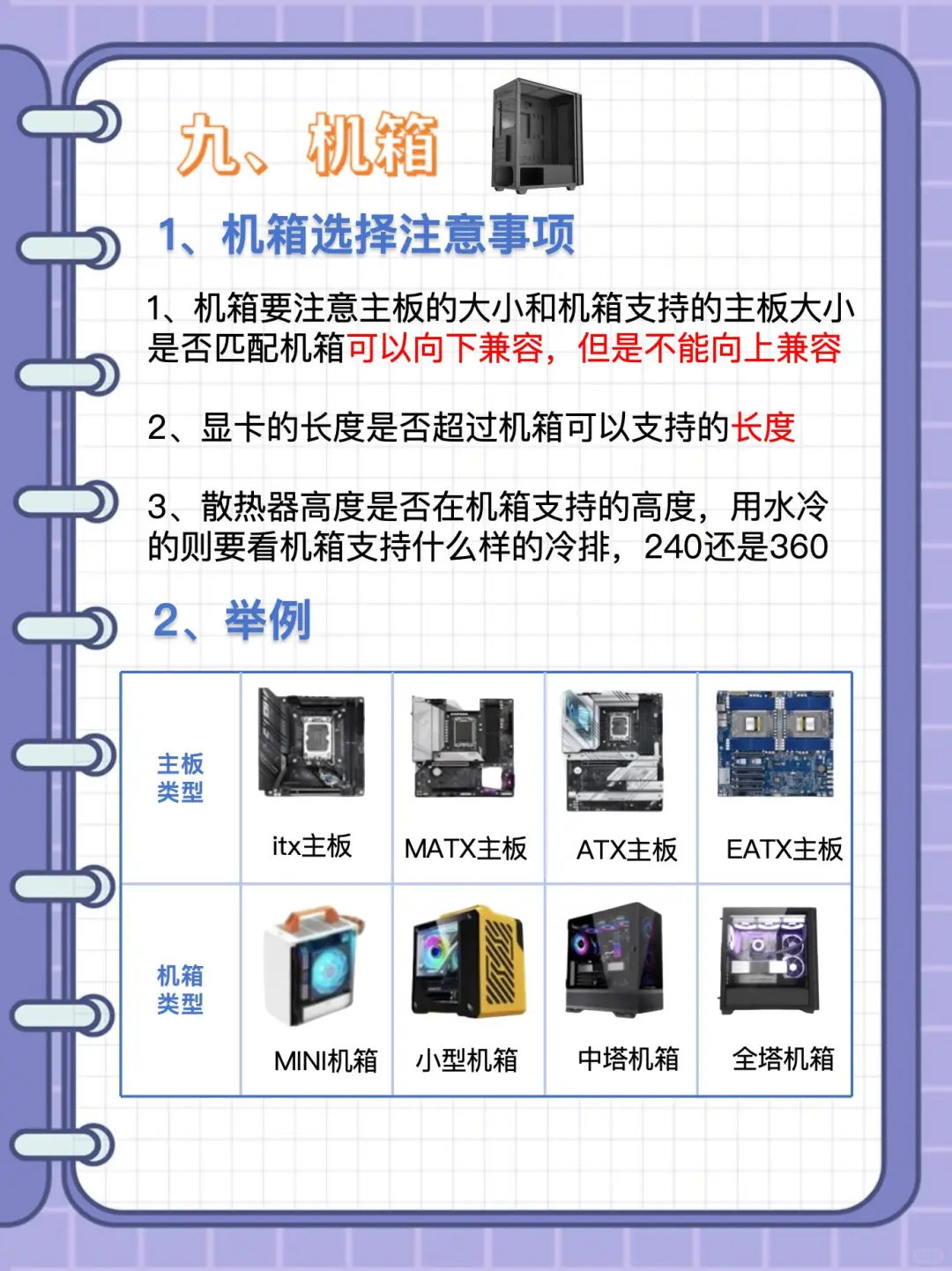 小白组装电脑配置教程！博主吐血整理…