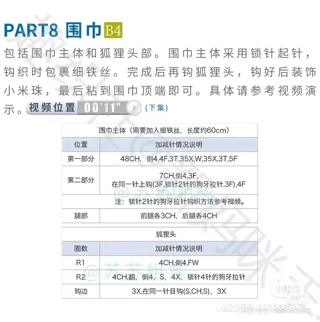 小王子狐狸和他的玫瑰花?（附图解）