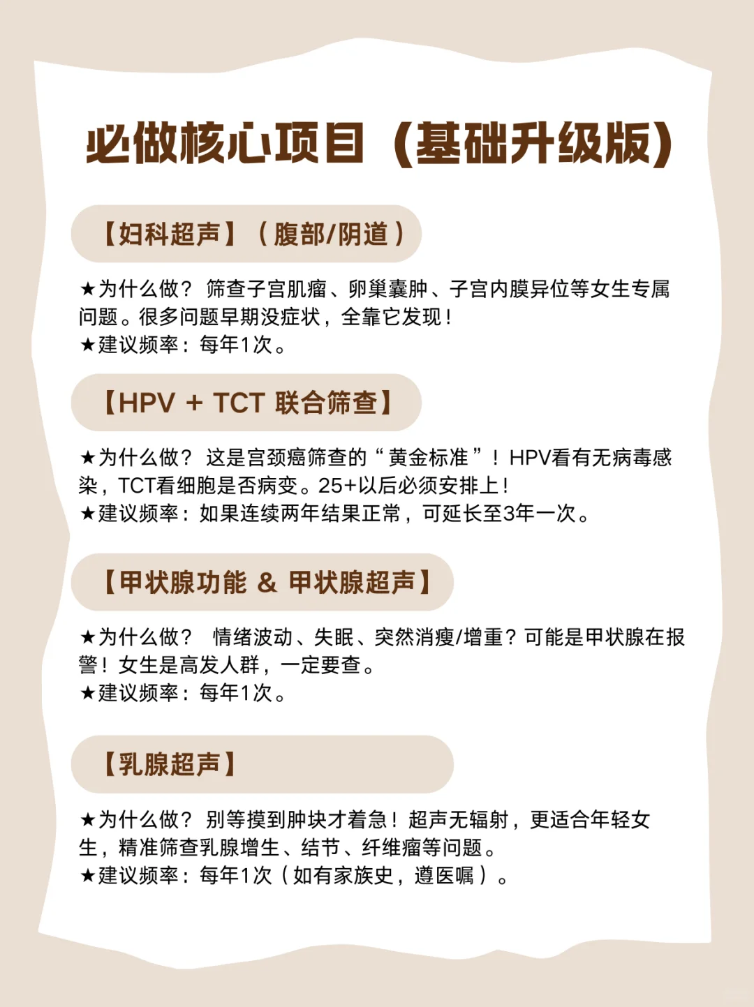 25+女生必做的体检项目清单!