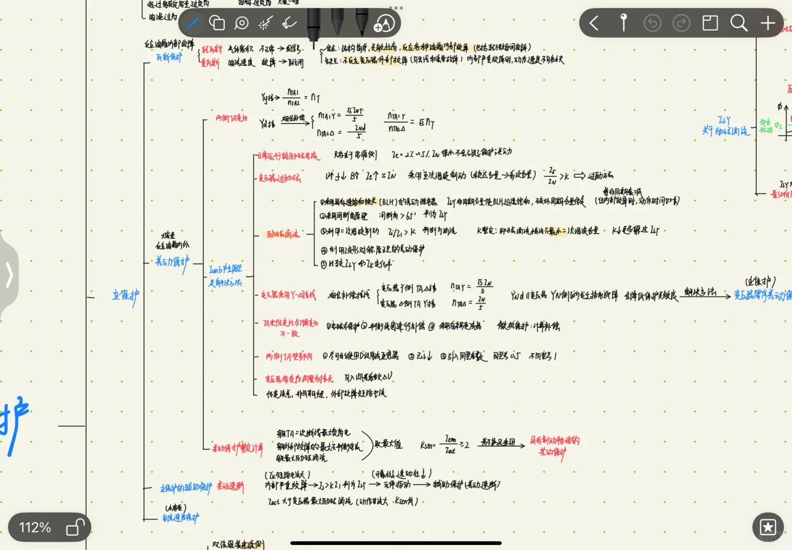 变压器保护真的不难记