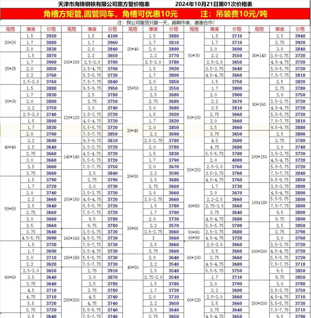 钢材最新报价-10/21
