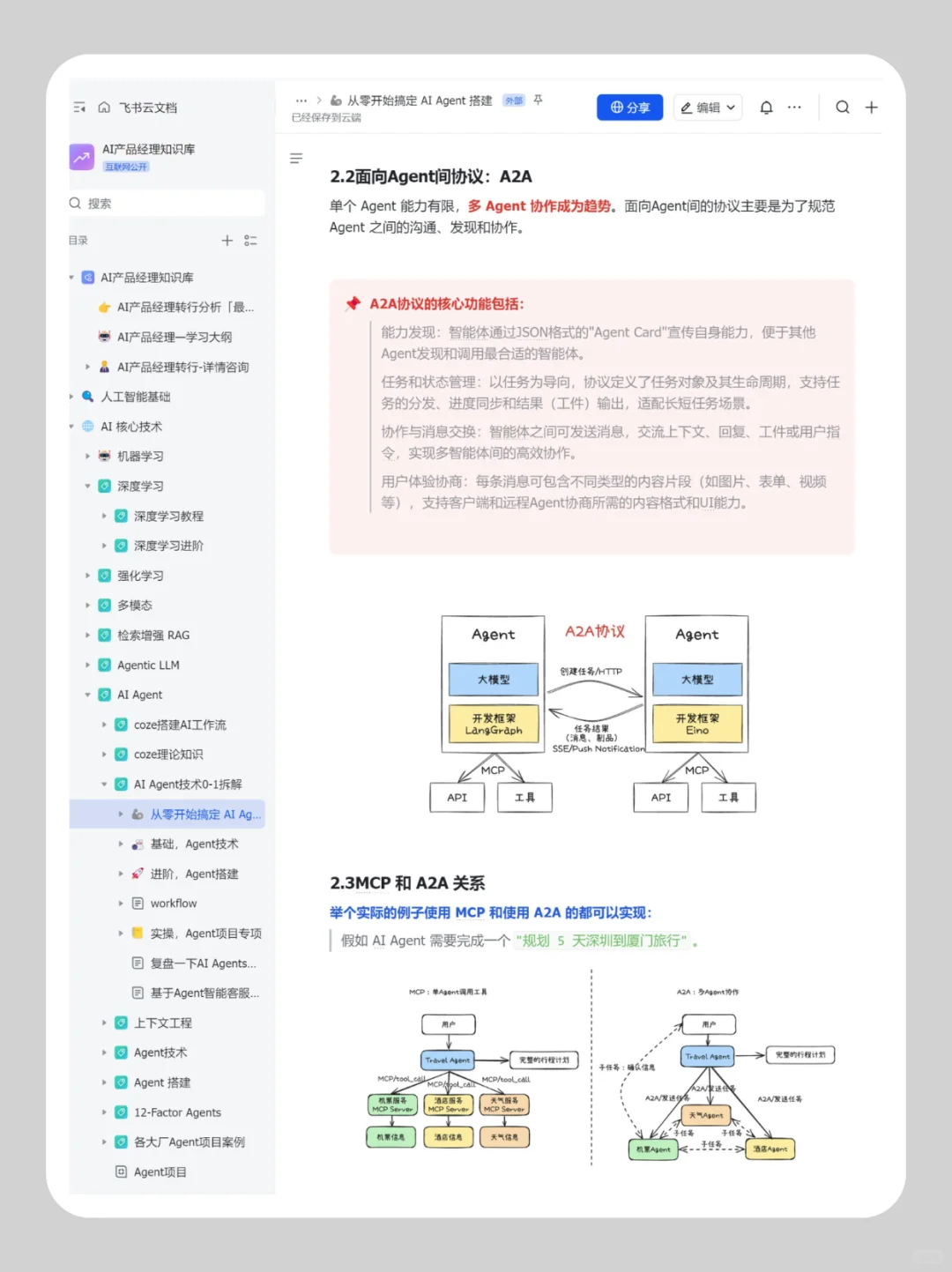 练完这个!对于Agent搭建真的不难,巨详细