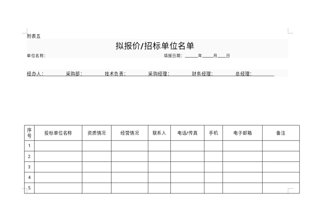 采购管理流程及办法