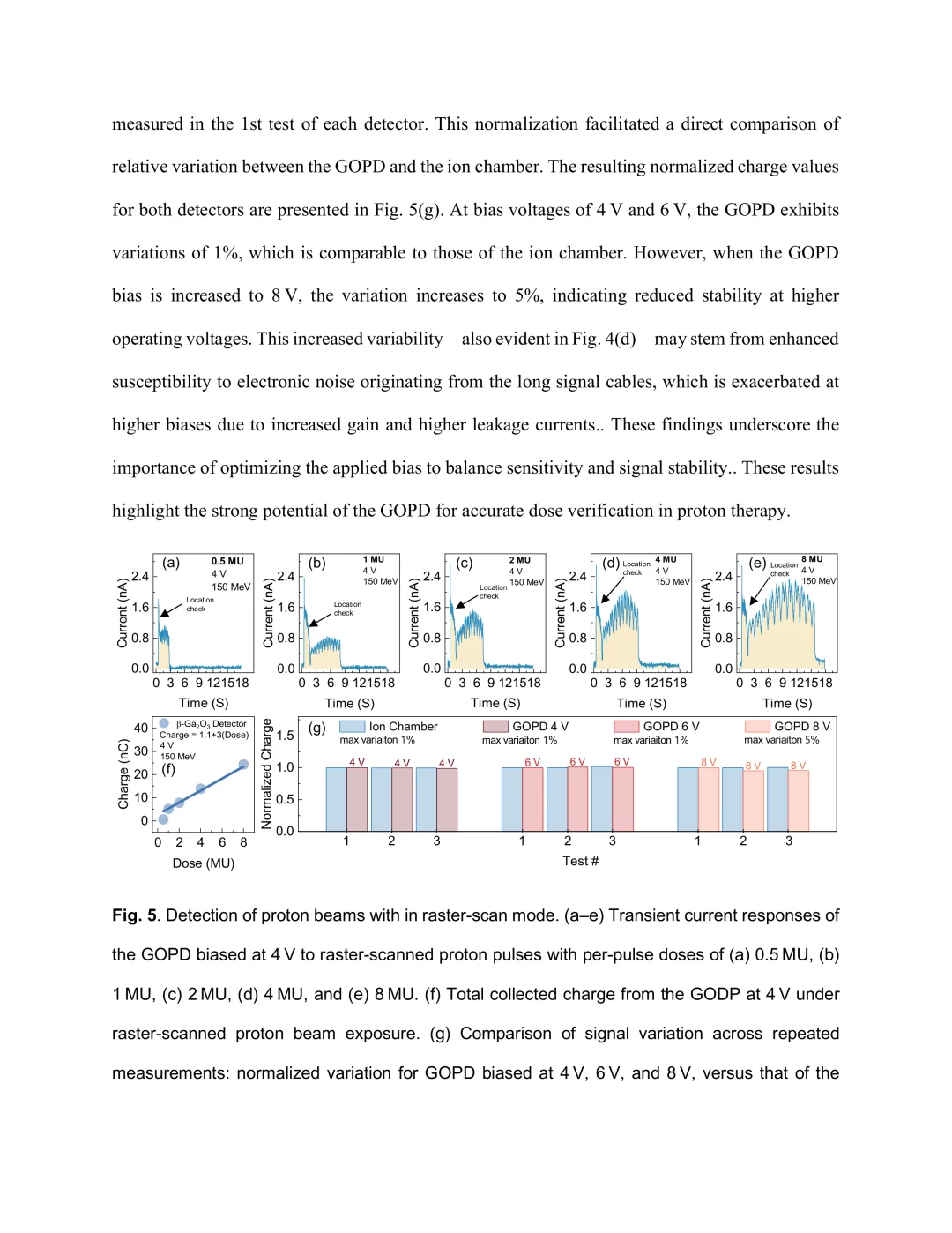 新型探测器能提升质子治疗安全性吗?