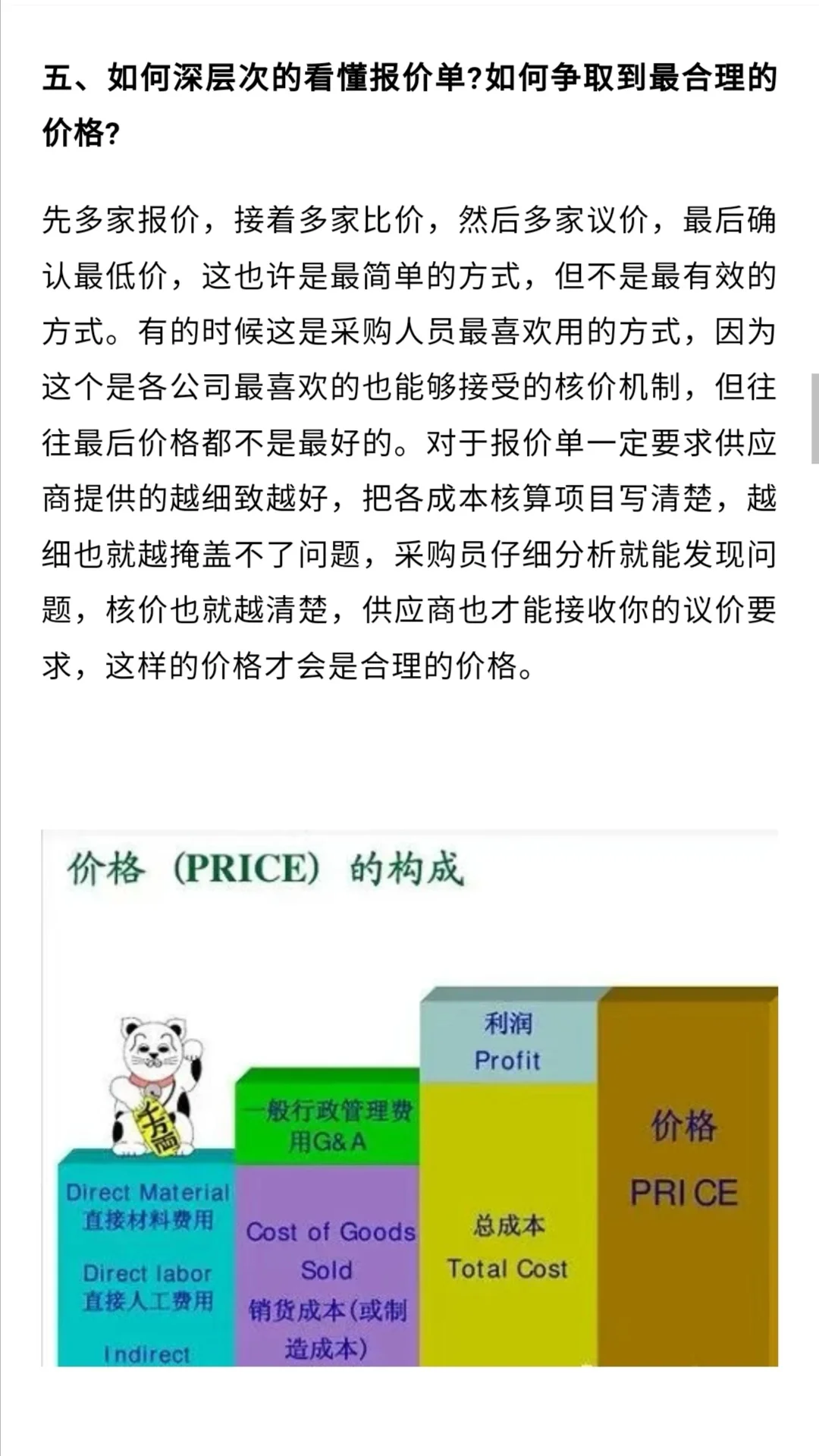资深采购员呕心沥血整理的采购管理方法