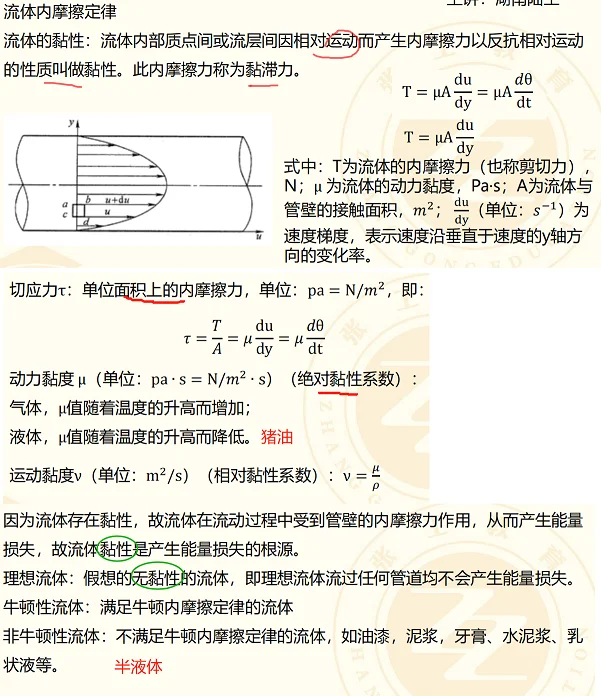 注电第51天 断路器+感应器+流体力学