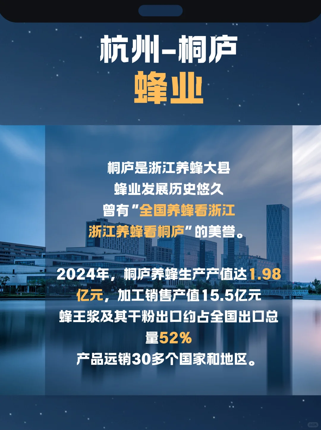 跨境电商选品 杭州产业带分布