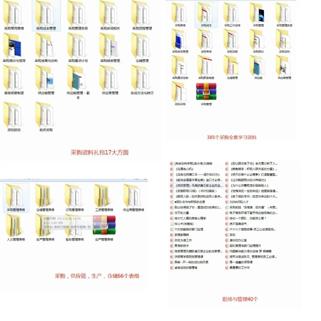 采购的好习惯，必读