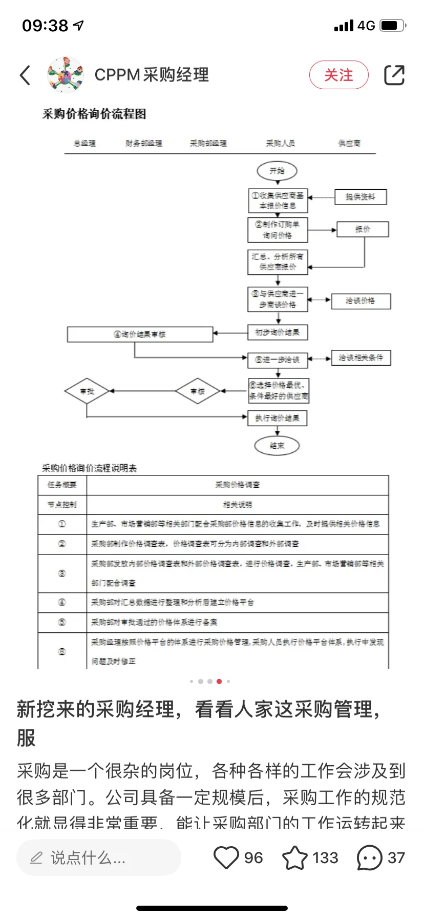 大厂挖的采购真的厉害，这采购管理一个字 服