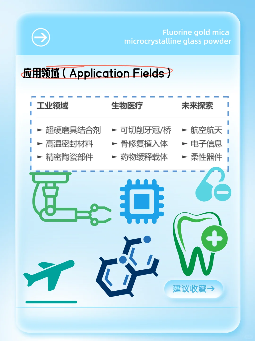 氟金云母微晶玻璃高硬度材料填料