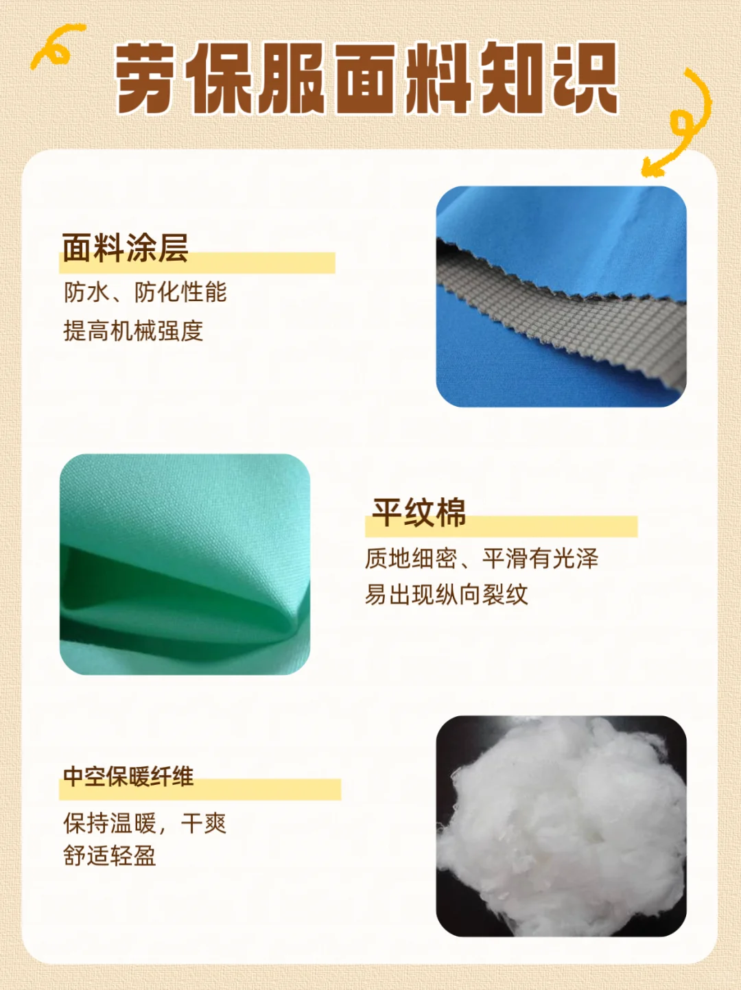 1分钟认识劳保服工装材质