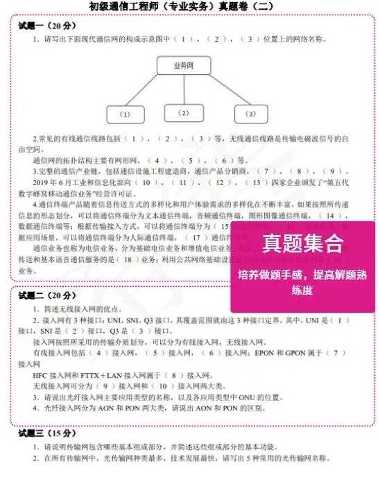 初级通信工程师,过来人的备考经验!!!