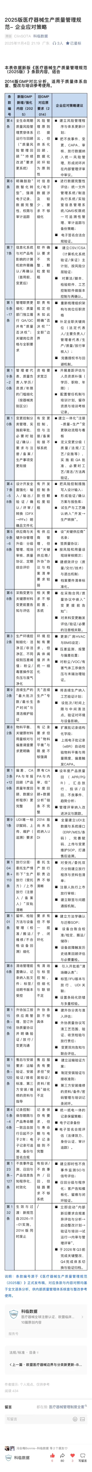 2025版医疗器械生产质量管理规范- 企业应对
