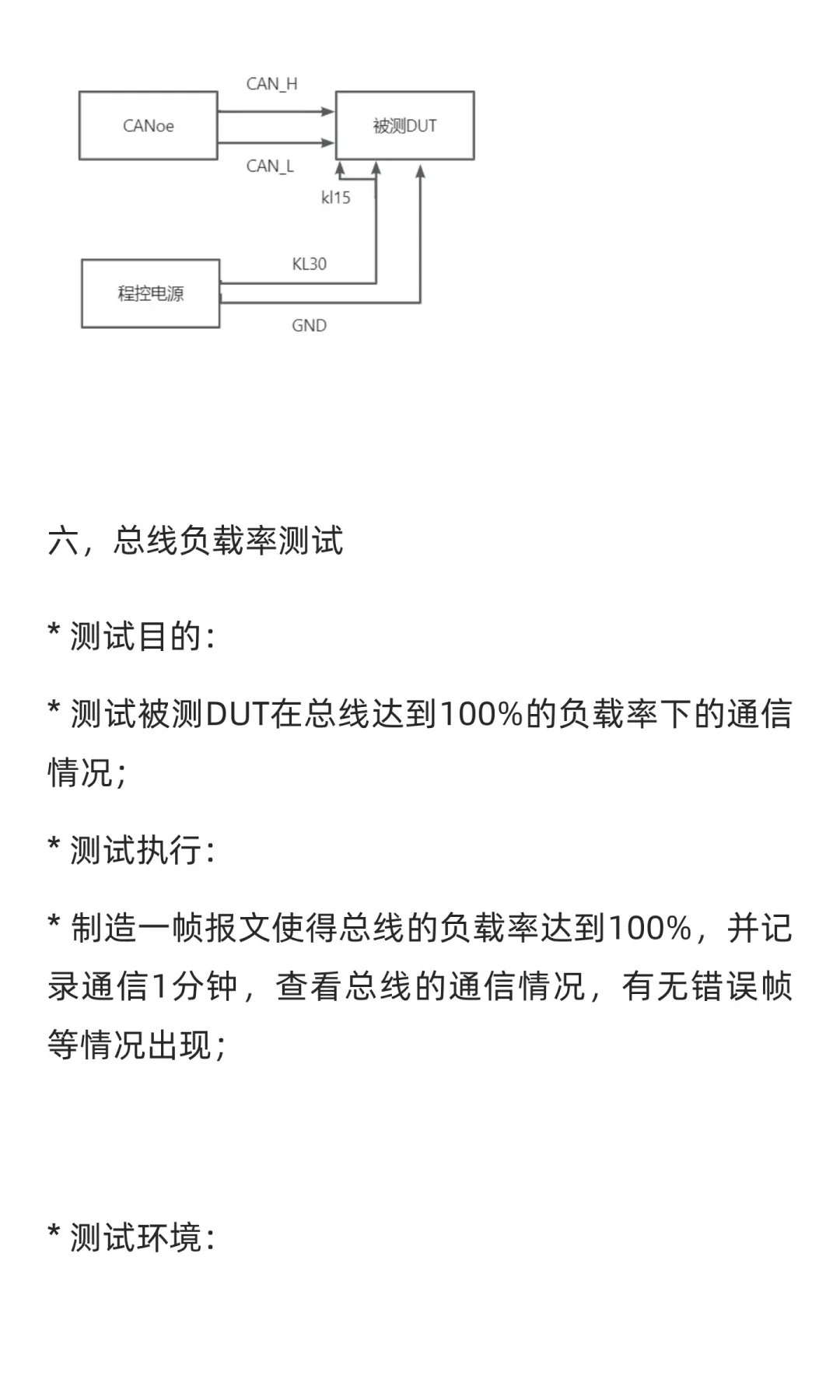 CAN通信测试——数据链路层