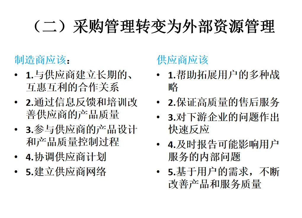 供应链管理环境下的采购管理