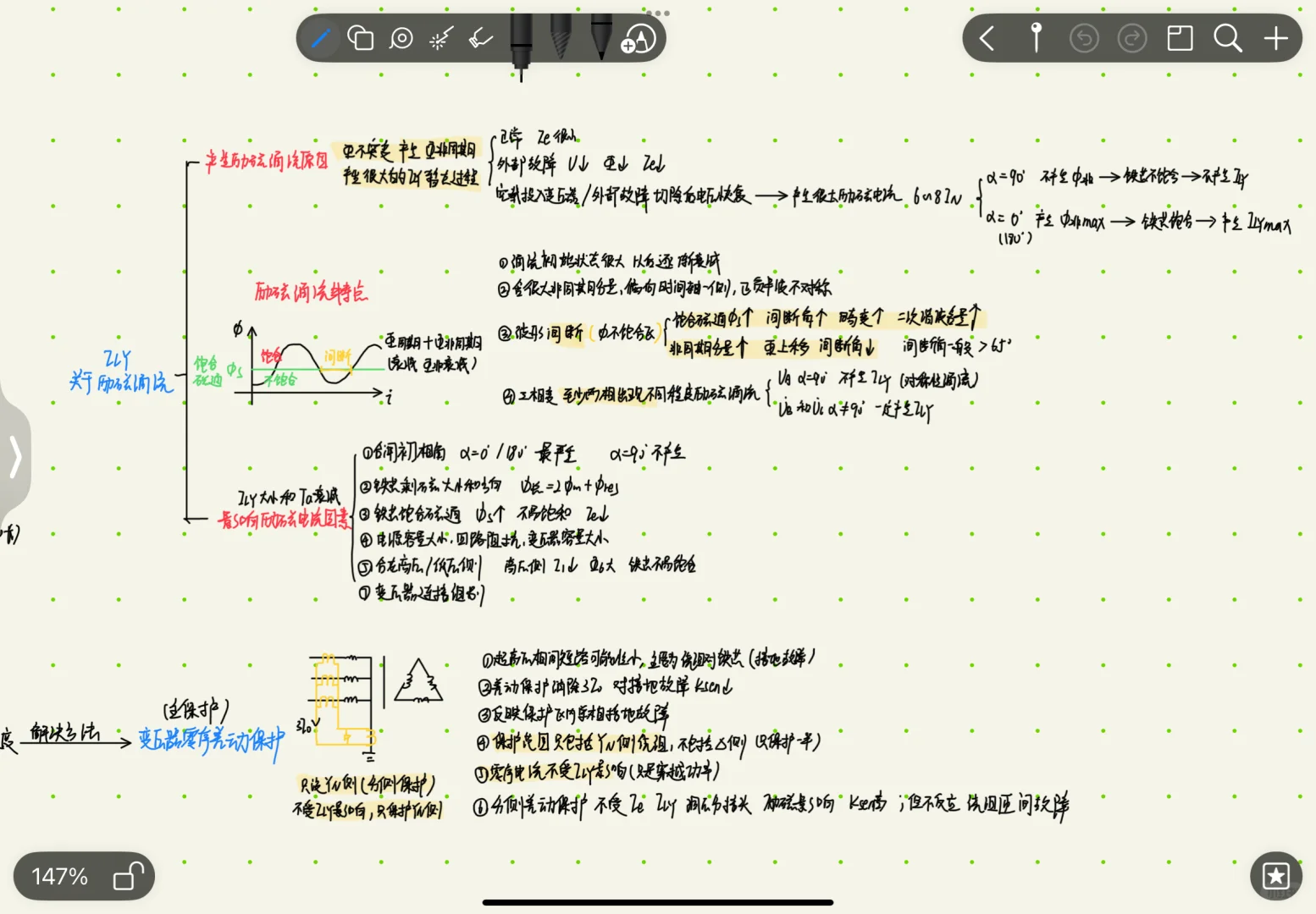 变压器保护真的不难记