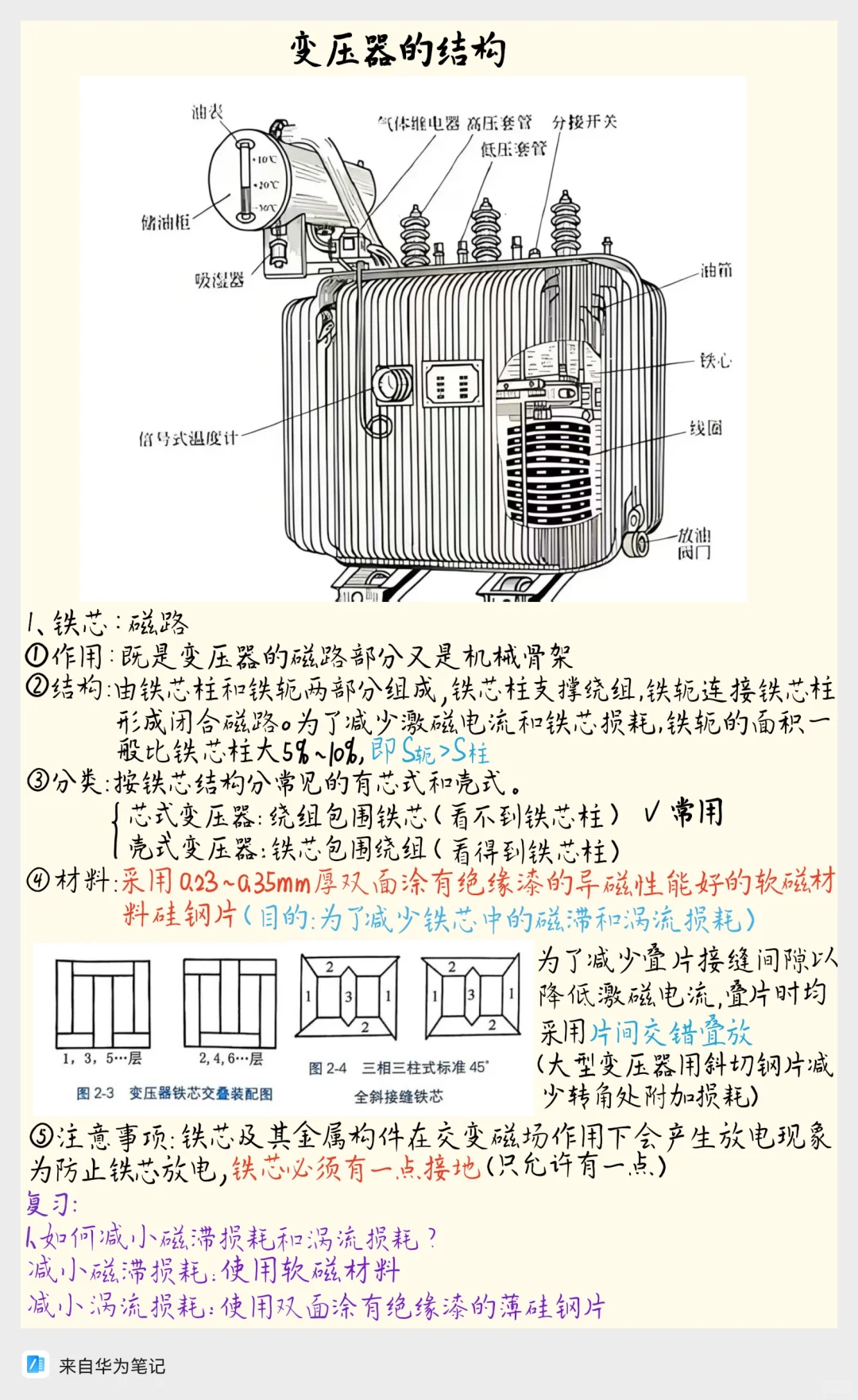 3分钟吃透变压器结构！电气人必看！?