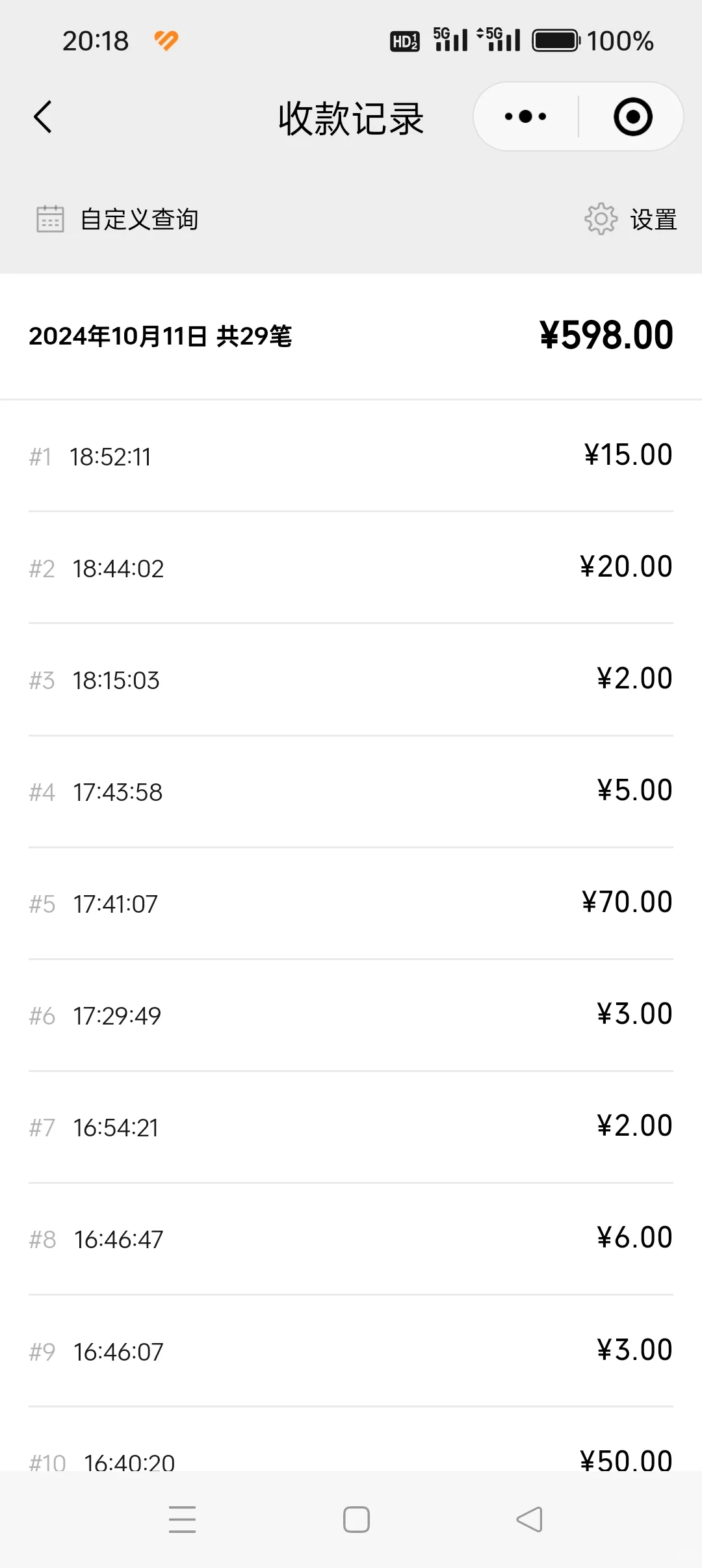 五金店一天卖多少算赚钱