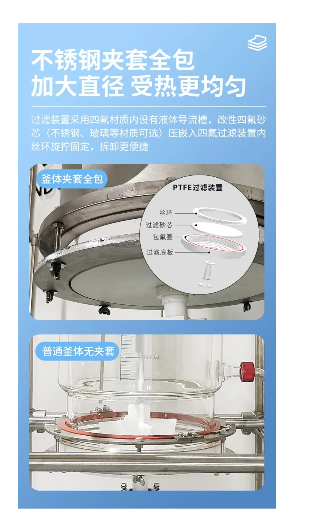 大框架高进料罐 防爆不锈钢固相釜——裂解