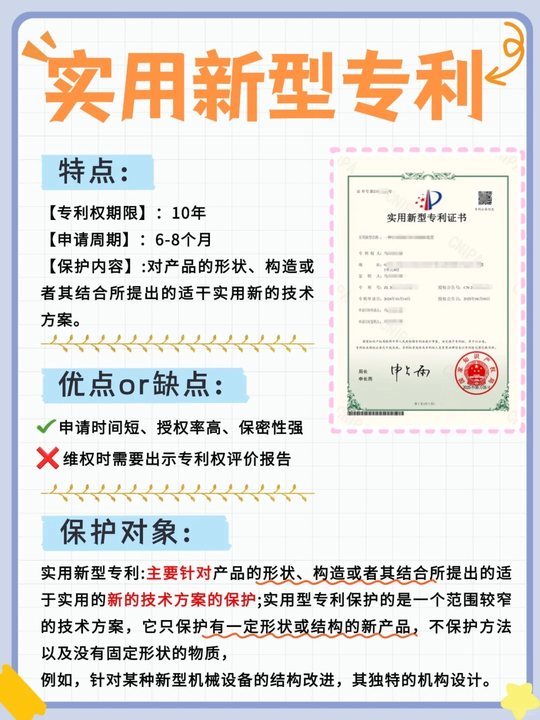 一分钟分清3大专利!小白秒懂不迷茫!