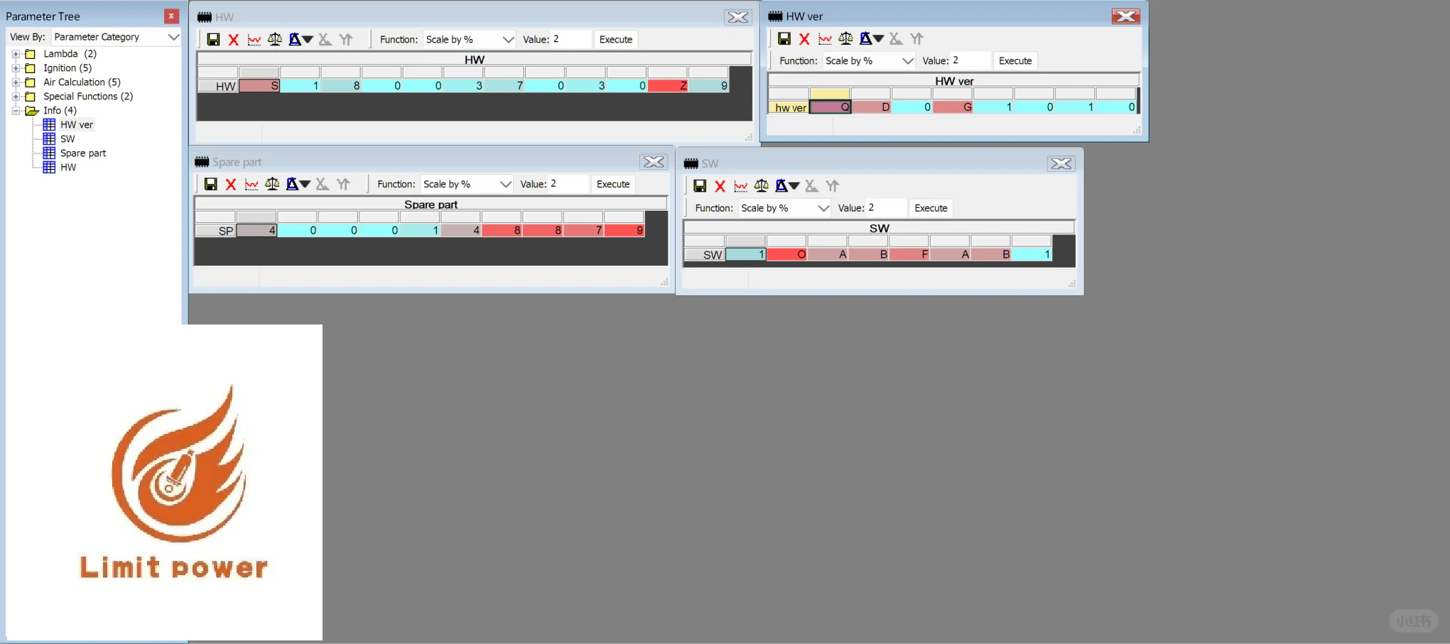 Ducati Scrambler 800 ECU标定文件