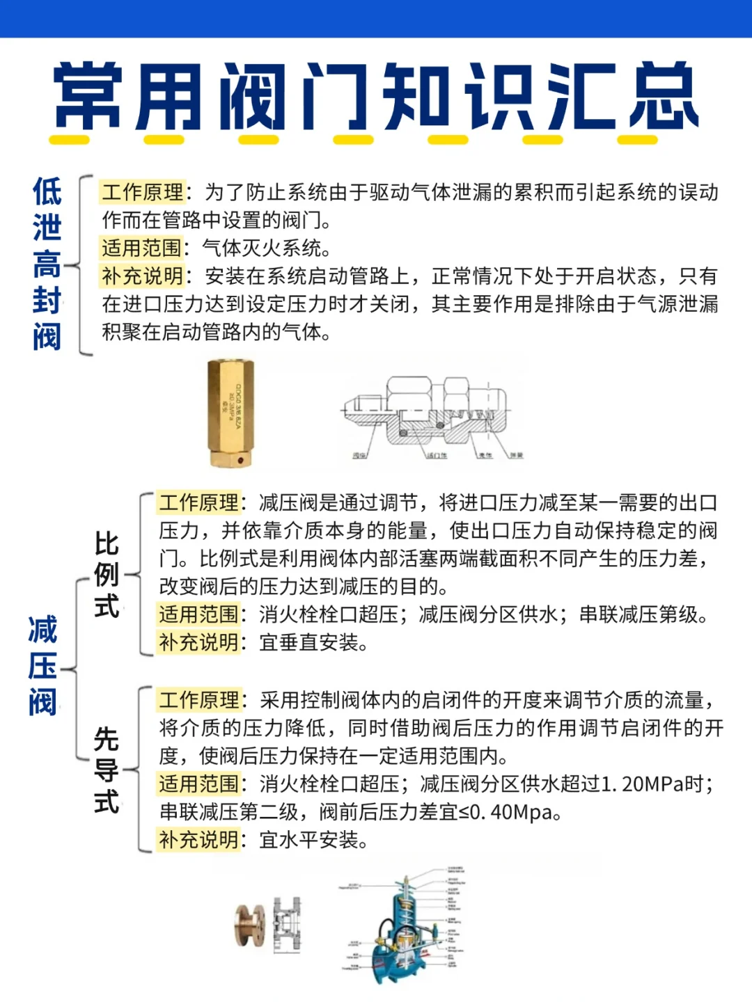 常用的阀门知识汇总来啦，包含种类与原理