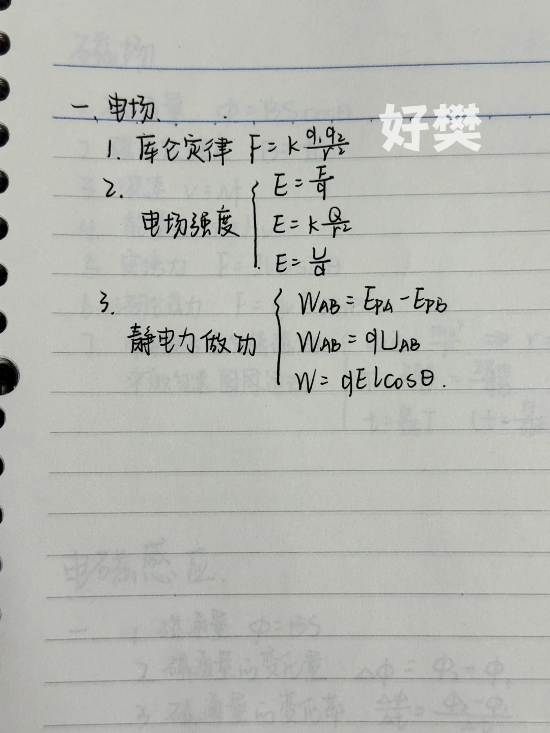 高中物理笔记 公式总结