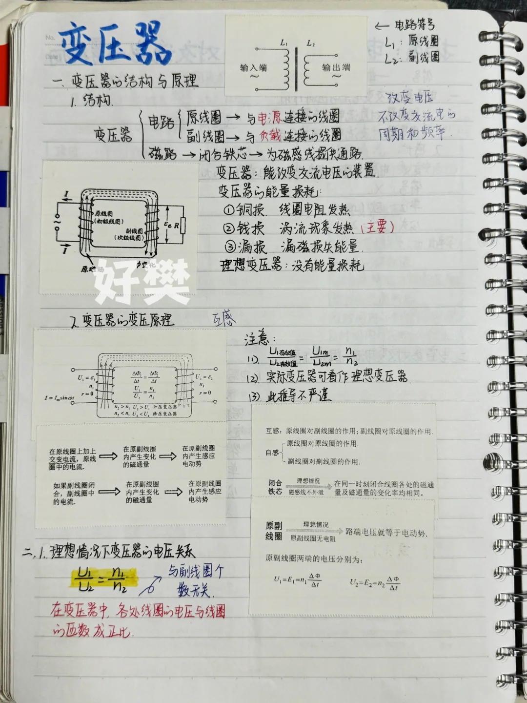 高中物理笔记 公式总结