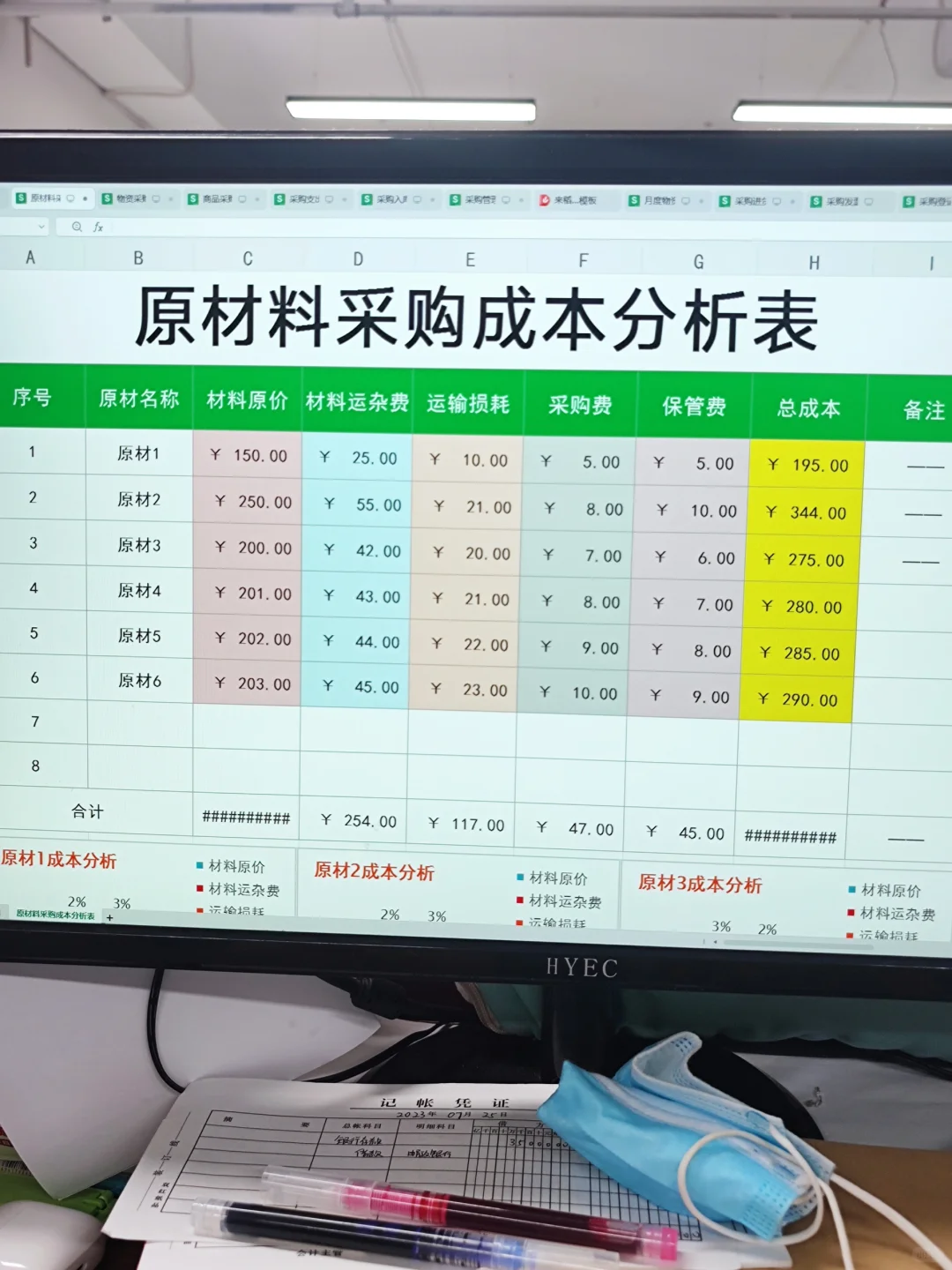 9敏?为啥做会计也要管理公司的采购啊❓
