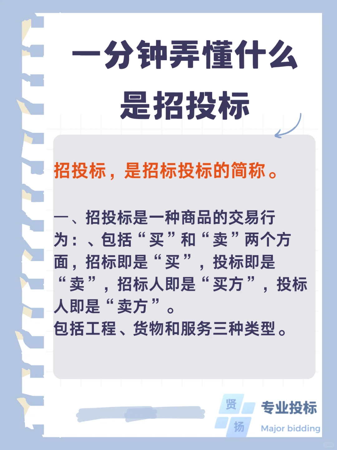 什么是招投标???