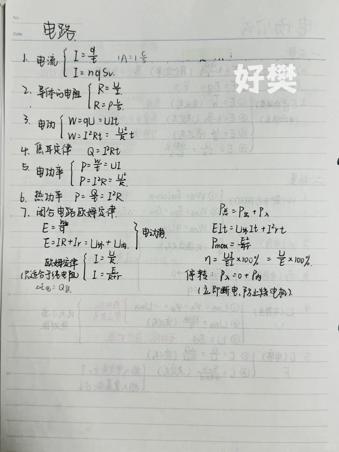 高中物理笔记 公式总结