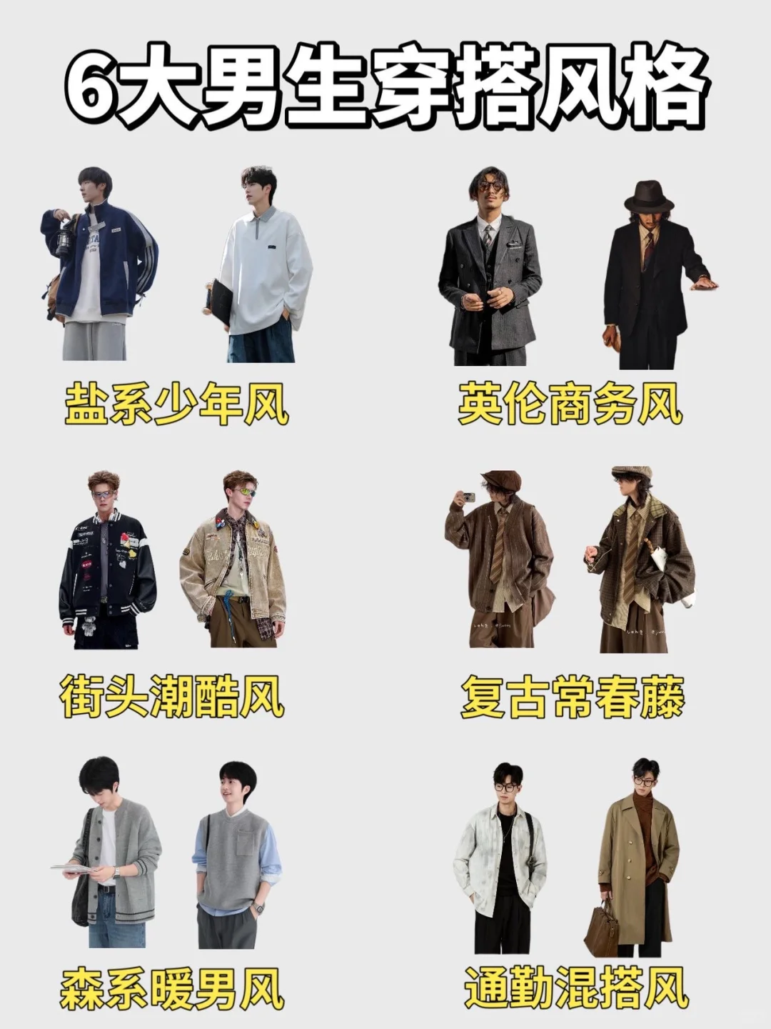 男生必看｜六大穿搭风格汇总✅