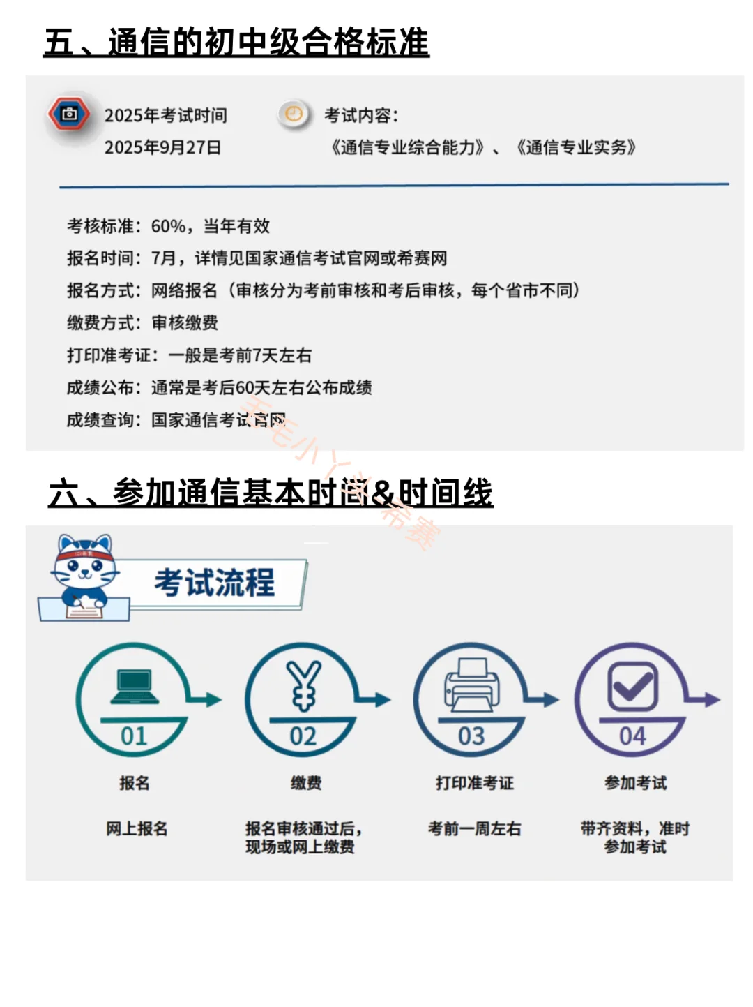 通信是什么?超全超详细2025解读大全(新)