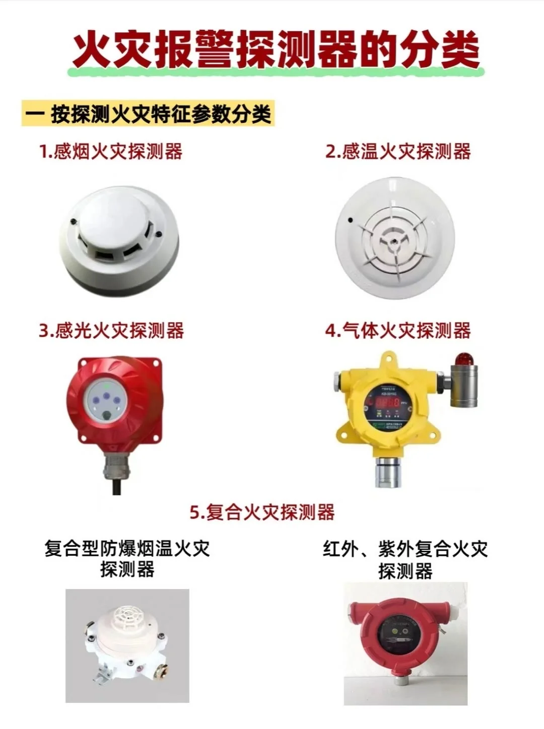 火灾报警探测器