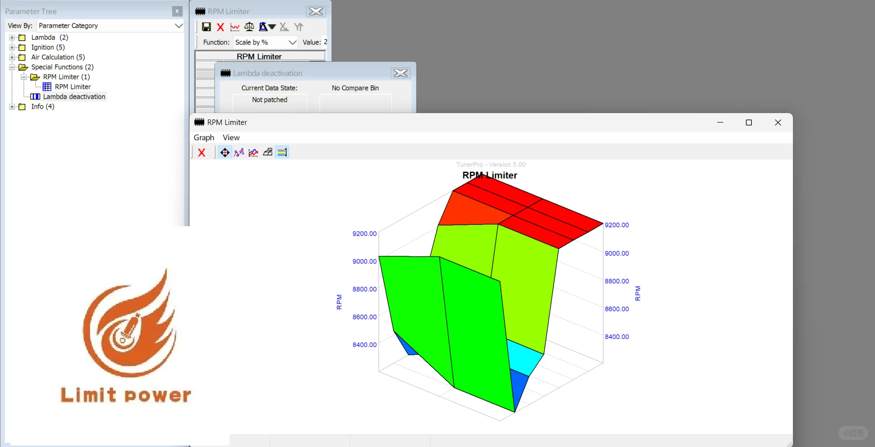 Ducati Scrambler 800 ECU标定文件