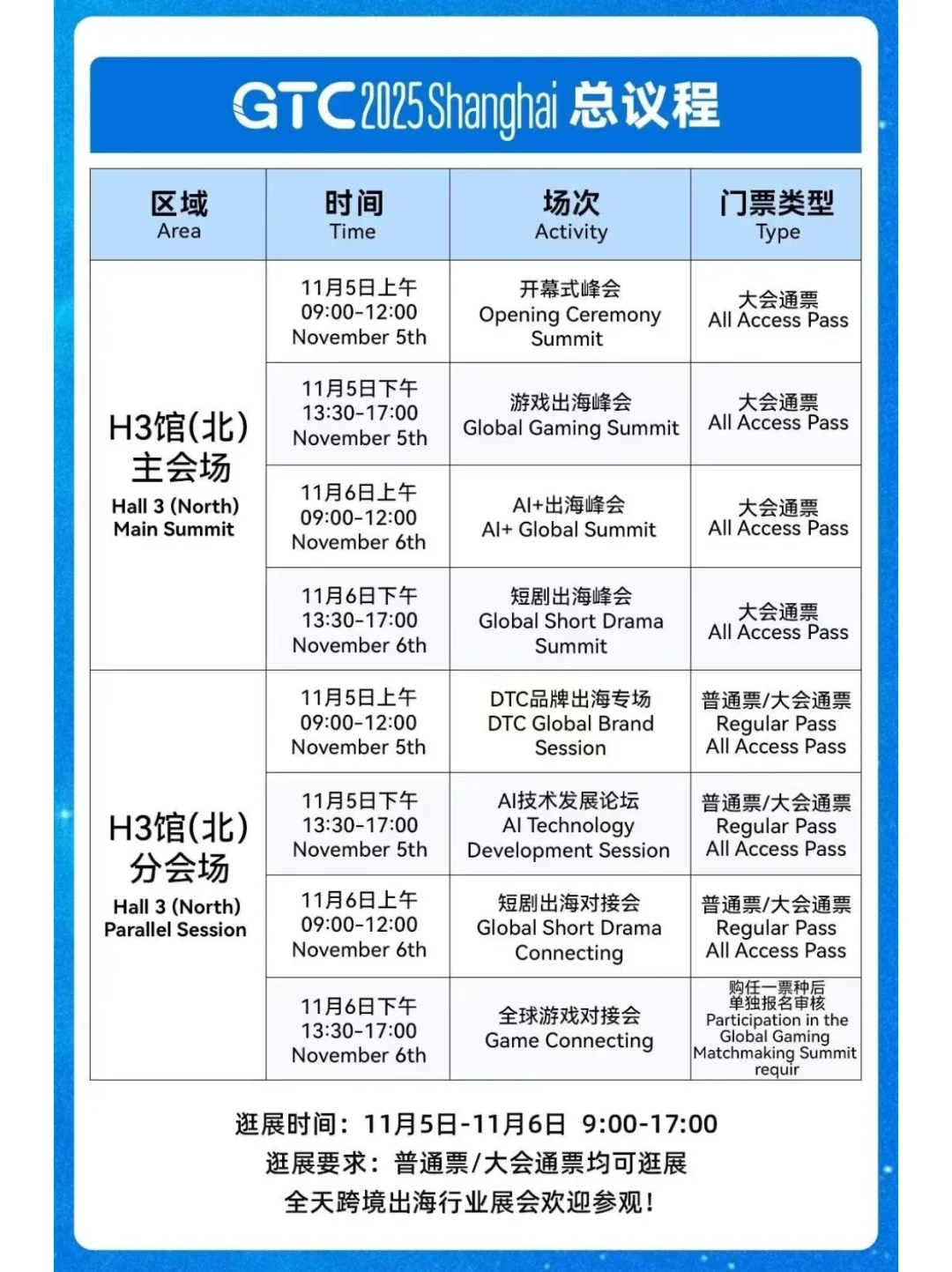 有赠票?11月全球流量大会有一起的吗