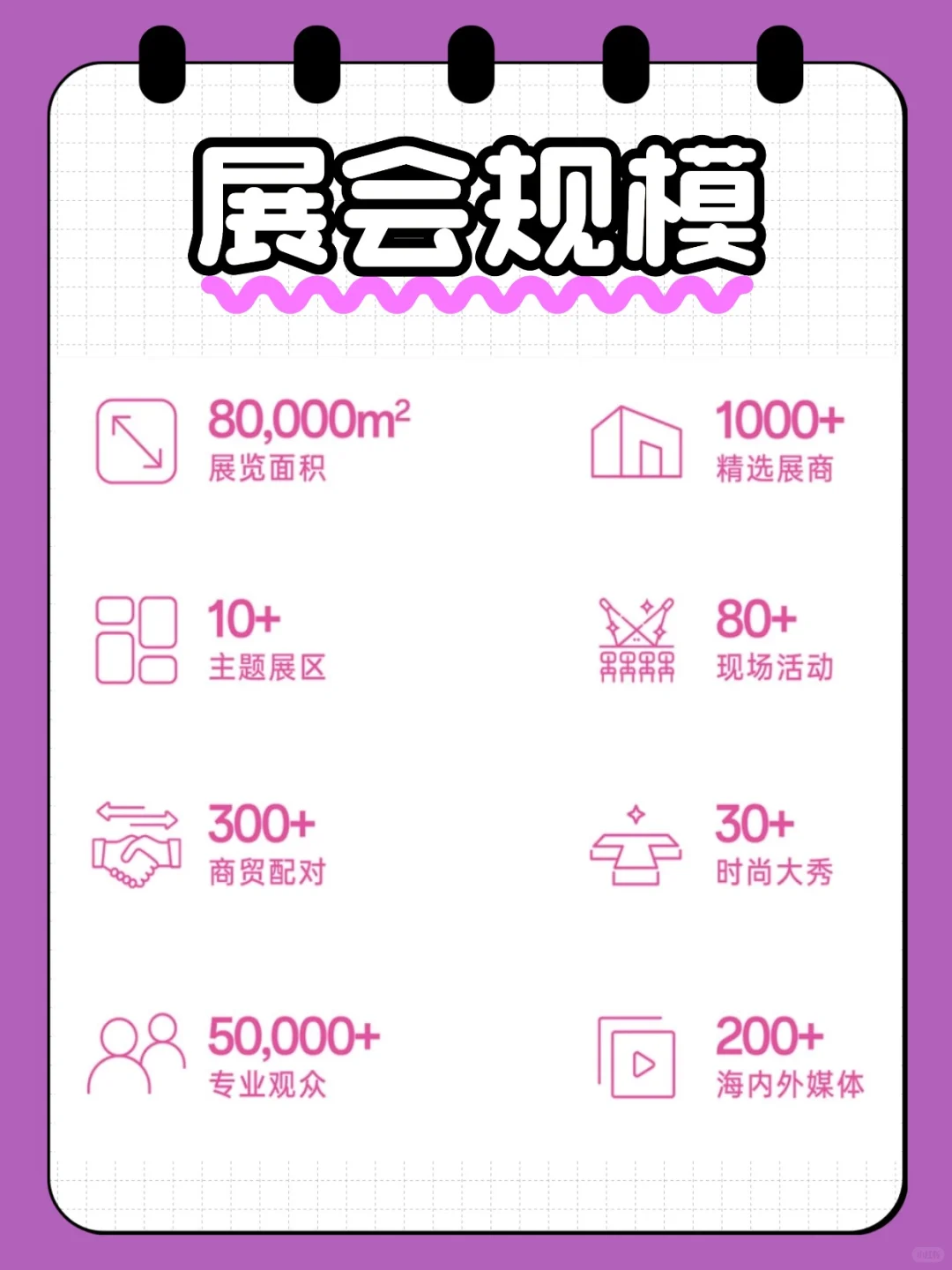 时髦精集合！Fashion Source 深圳展冲不冲