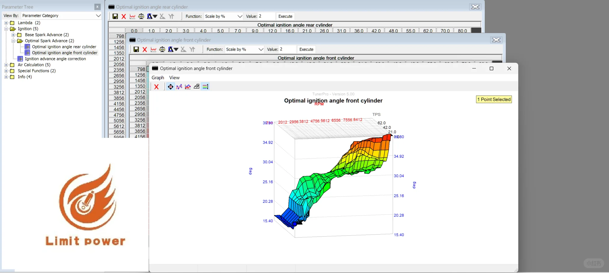 Ducati Scrambler 800 ECU标定文件